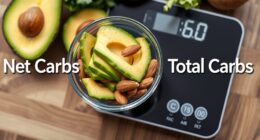 counting carbs for keto