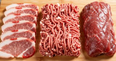 meat forms comparison
