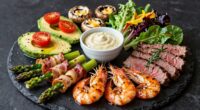 quick keto induction meals